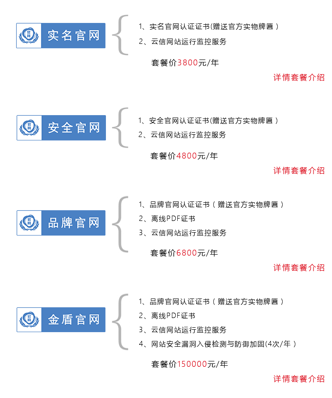 官網(wǎng)認(rèn)證版本分類(lèi)1.png